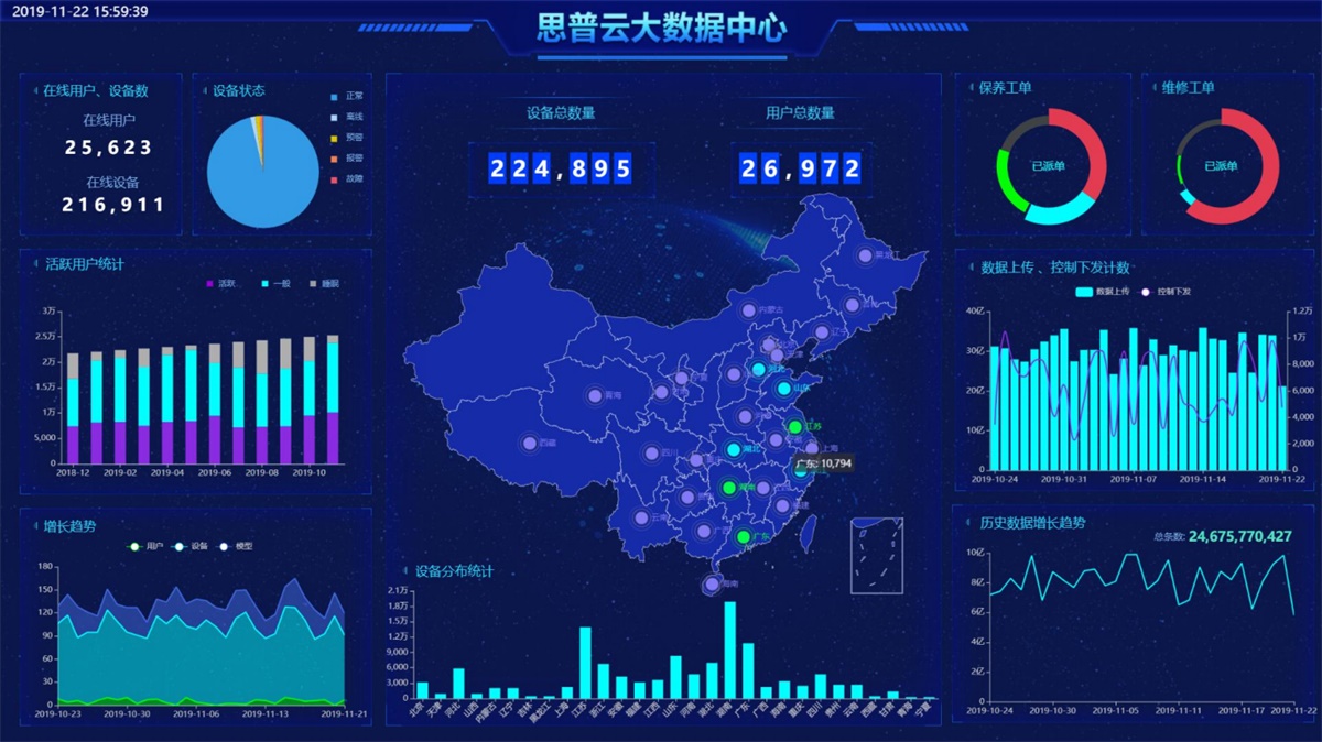思普雲工(gong)業互聯(lian)網平檯(tai)